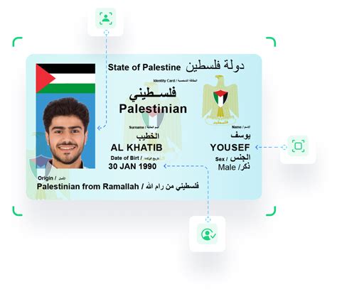 palestinian id card